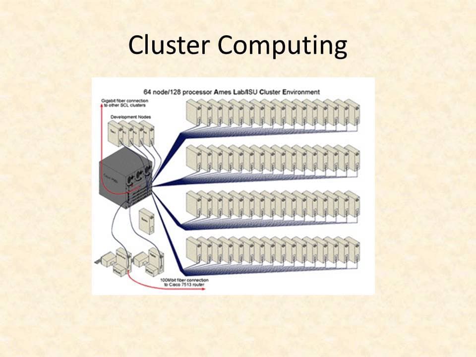 클라우드 컴퓨팅 기초 4부작 정리 — 컴퓨팅 모델부터 IaaS/PaaS/SaaS 와 장점까지 (Cloud Computing - Hindi #1~4)
